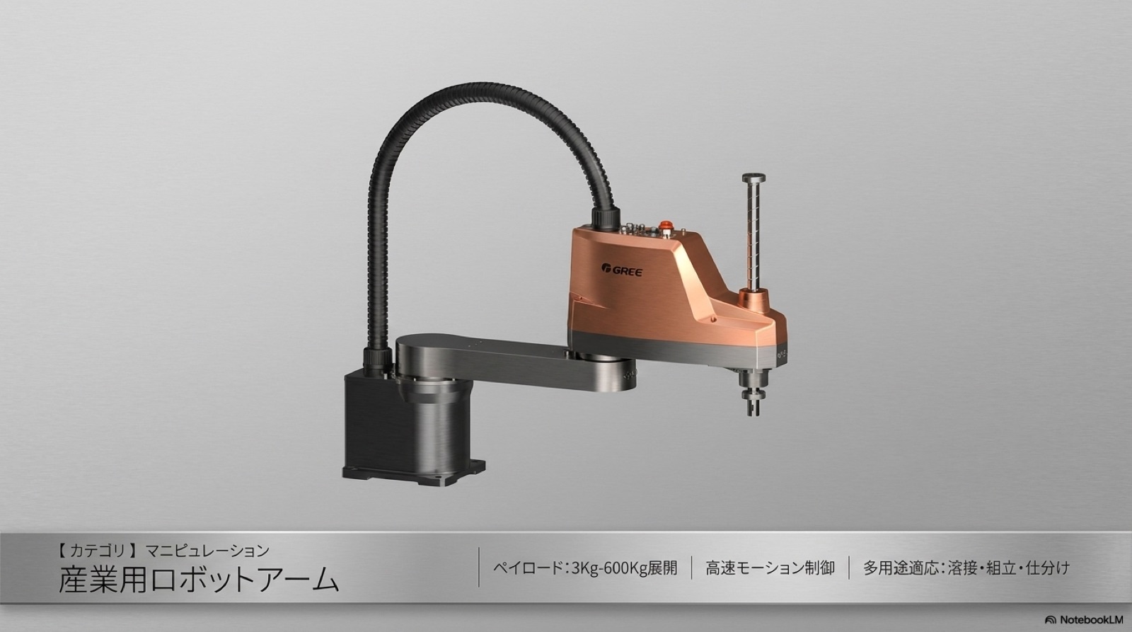自動化 27