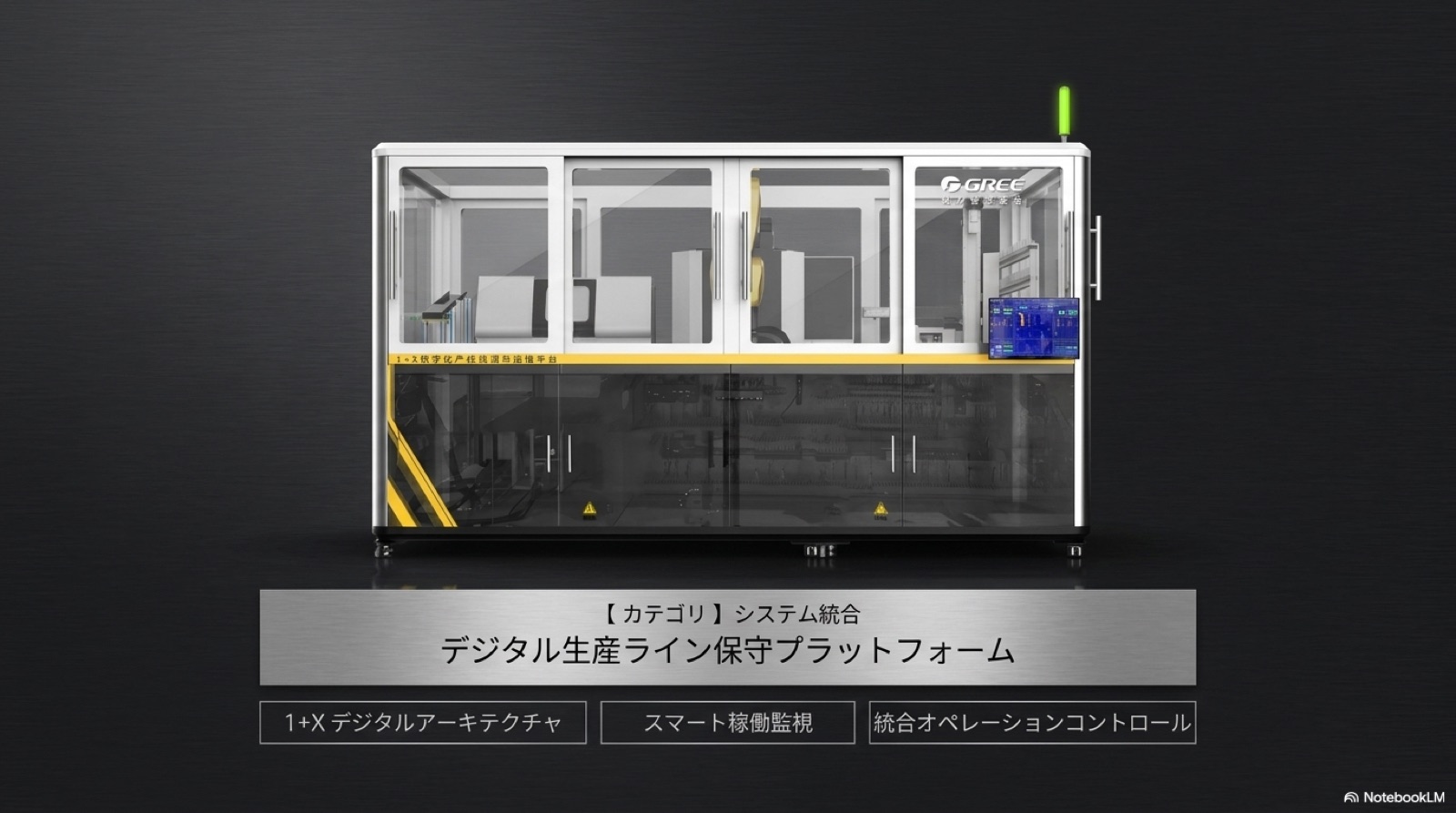 自動化 28
