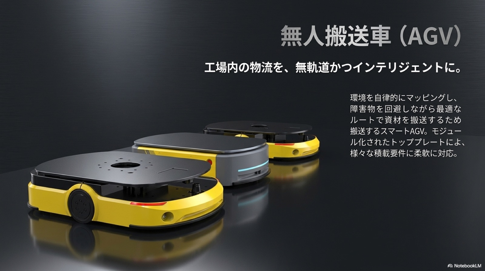 自動化 33