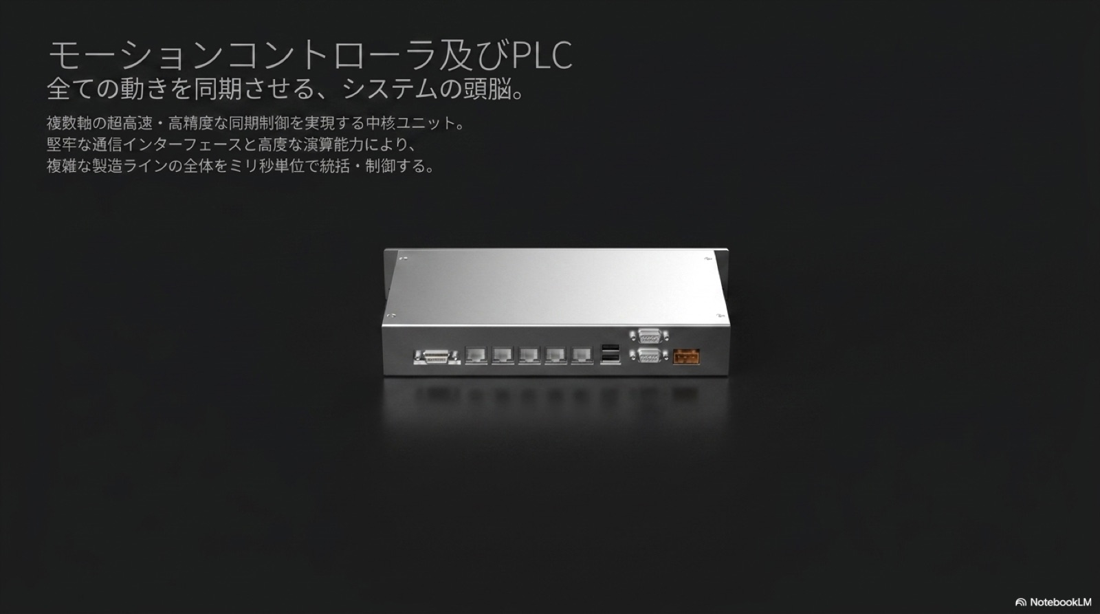 自動化 38
