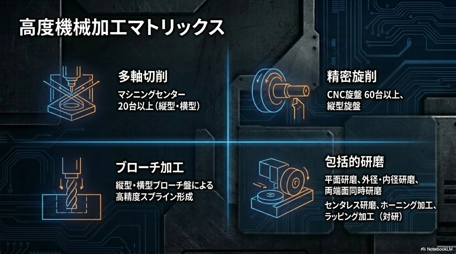 次世代バイメタル溶着技術 09