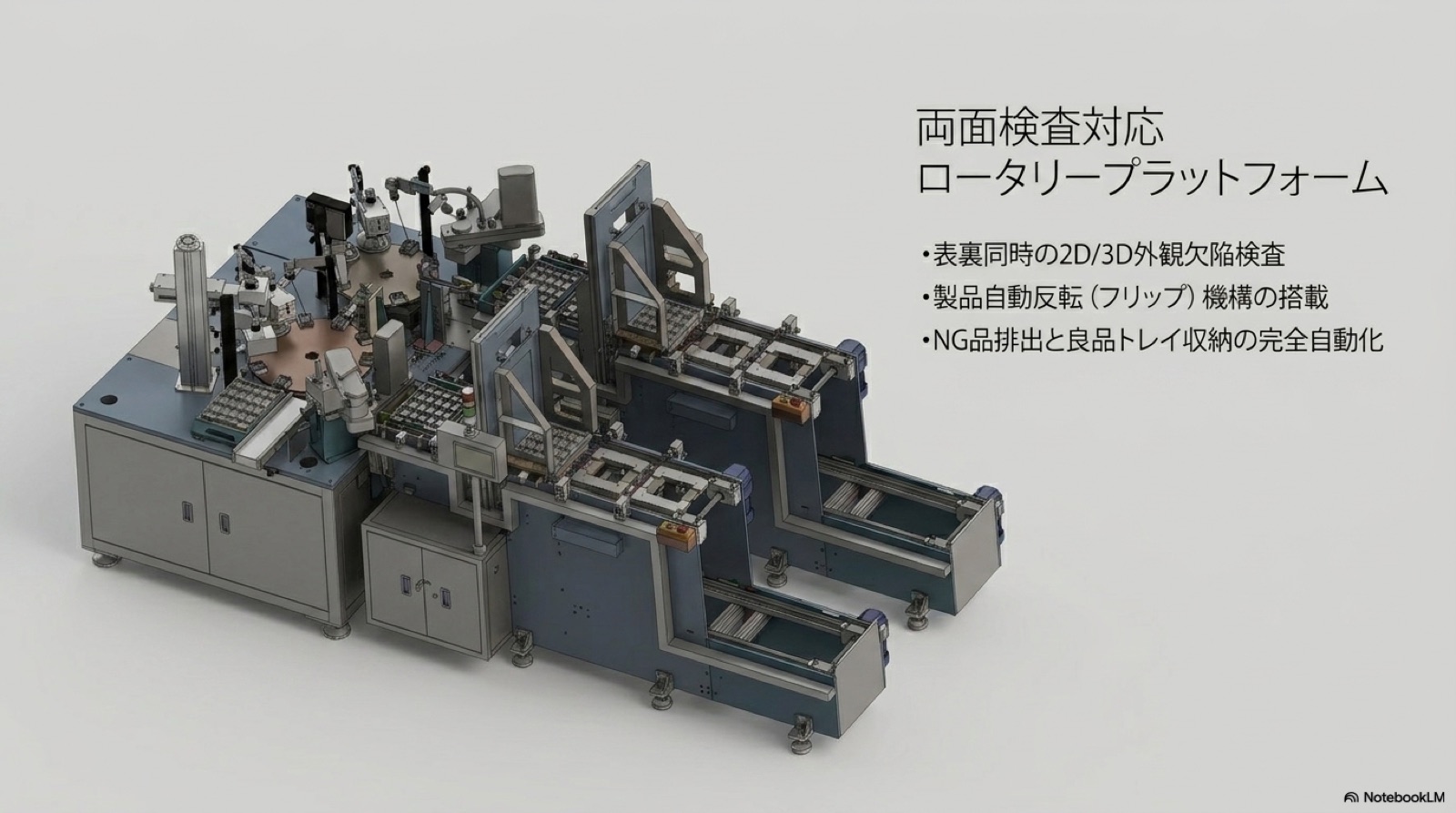 試験・測定機器