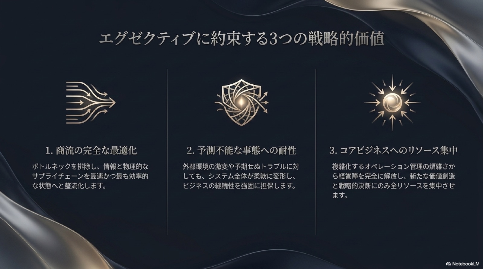 実力イメージ 11