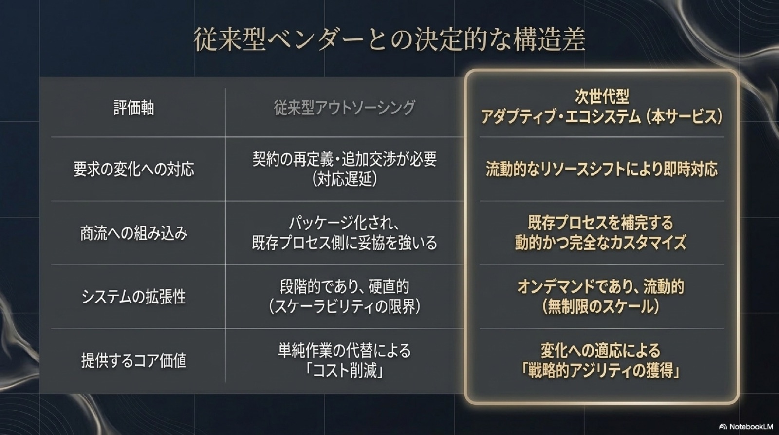 実力イメージ 08