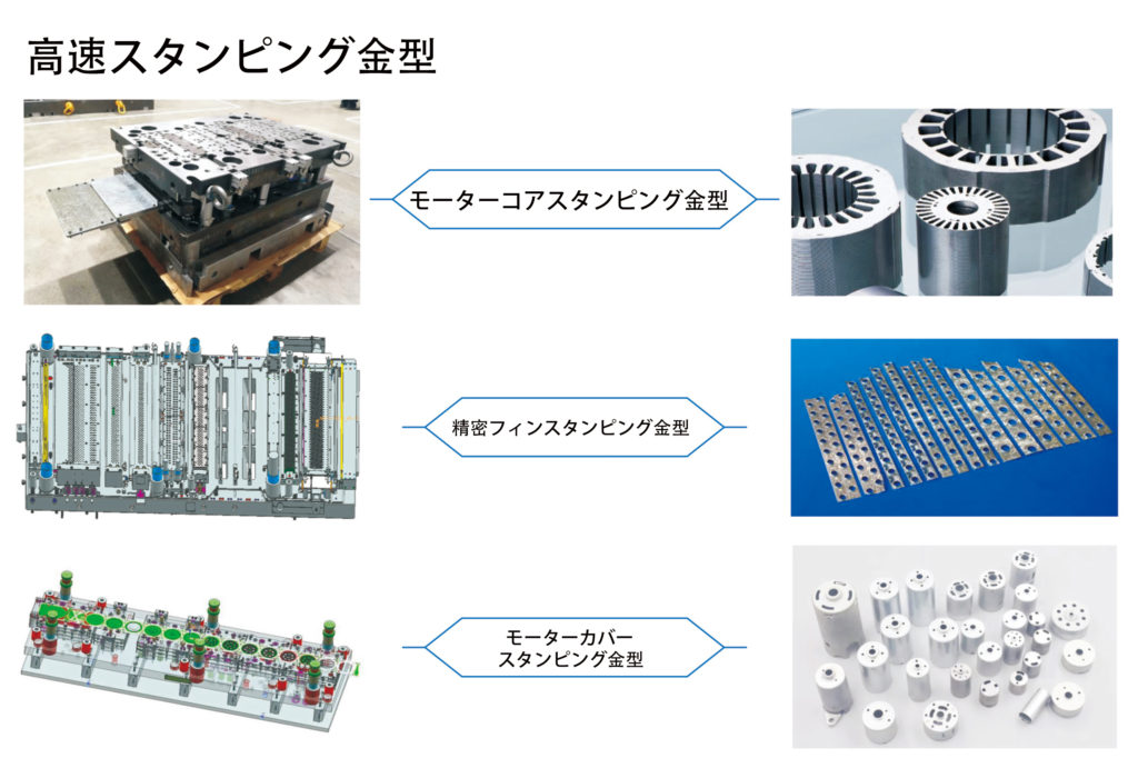 金型・工具カテゴリを伝える代表画像