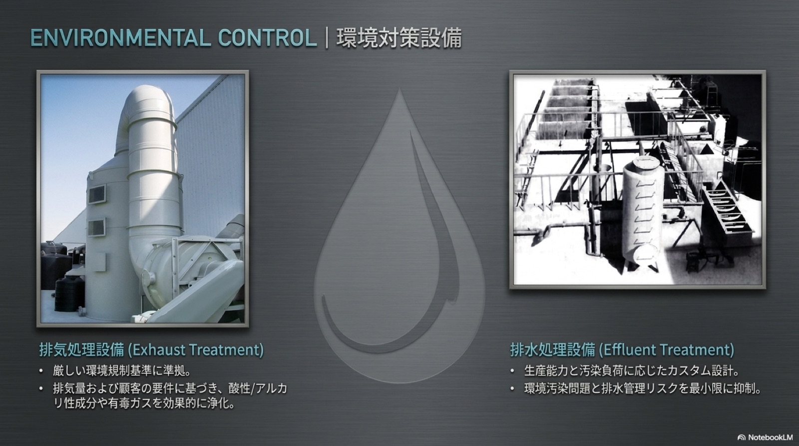 表面処理 13