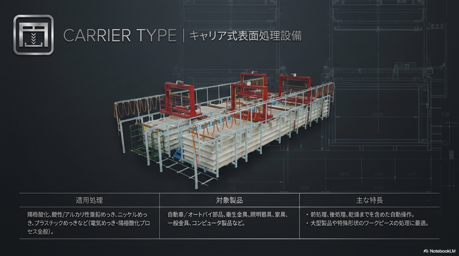 表面処理 06