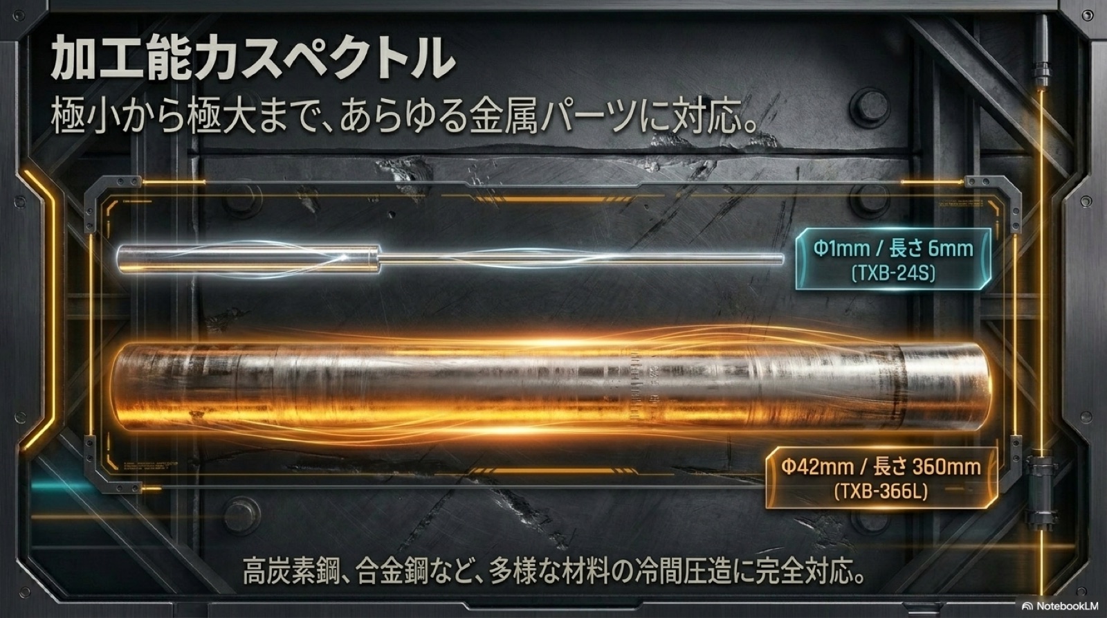 鍛造設備 スライド 11