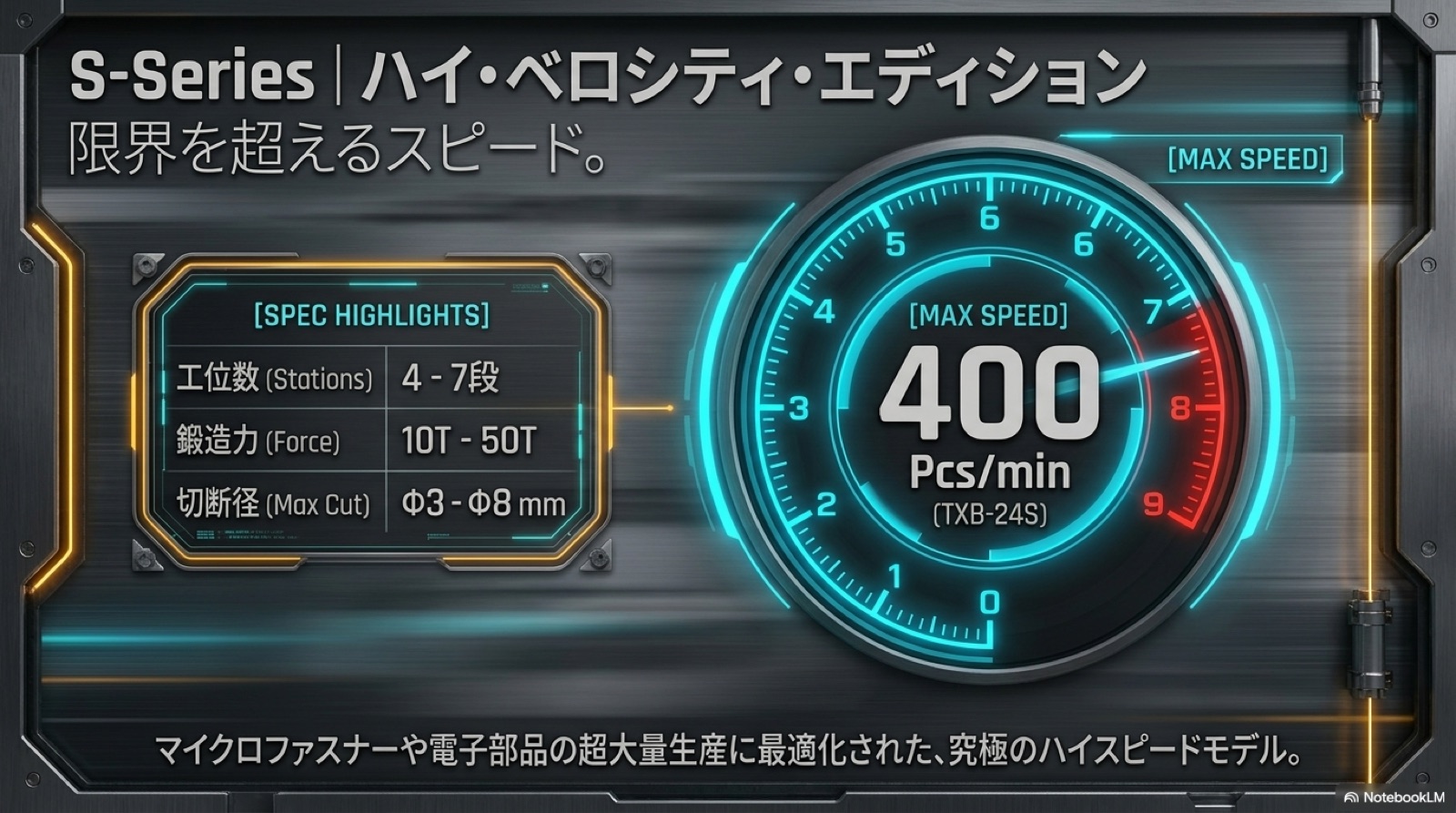 鍛造設備 スライド 7